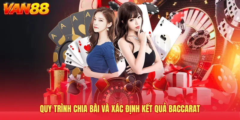 Quy trình chia bài và xác định kết quả Baccarat